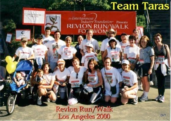 Revlon Teams Through The Years (2000-2013)